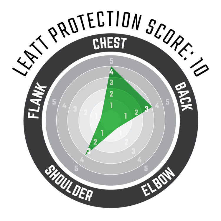 Chest Protector 35 Pro.png